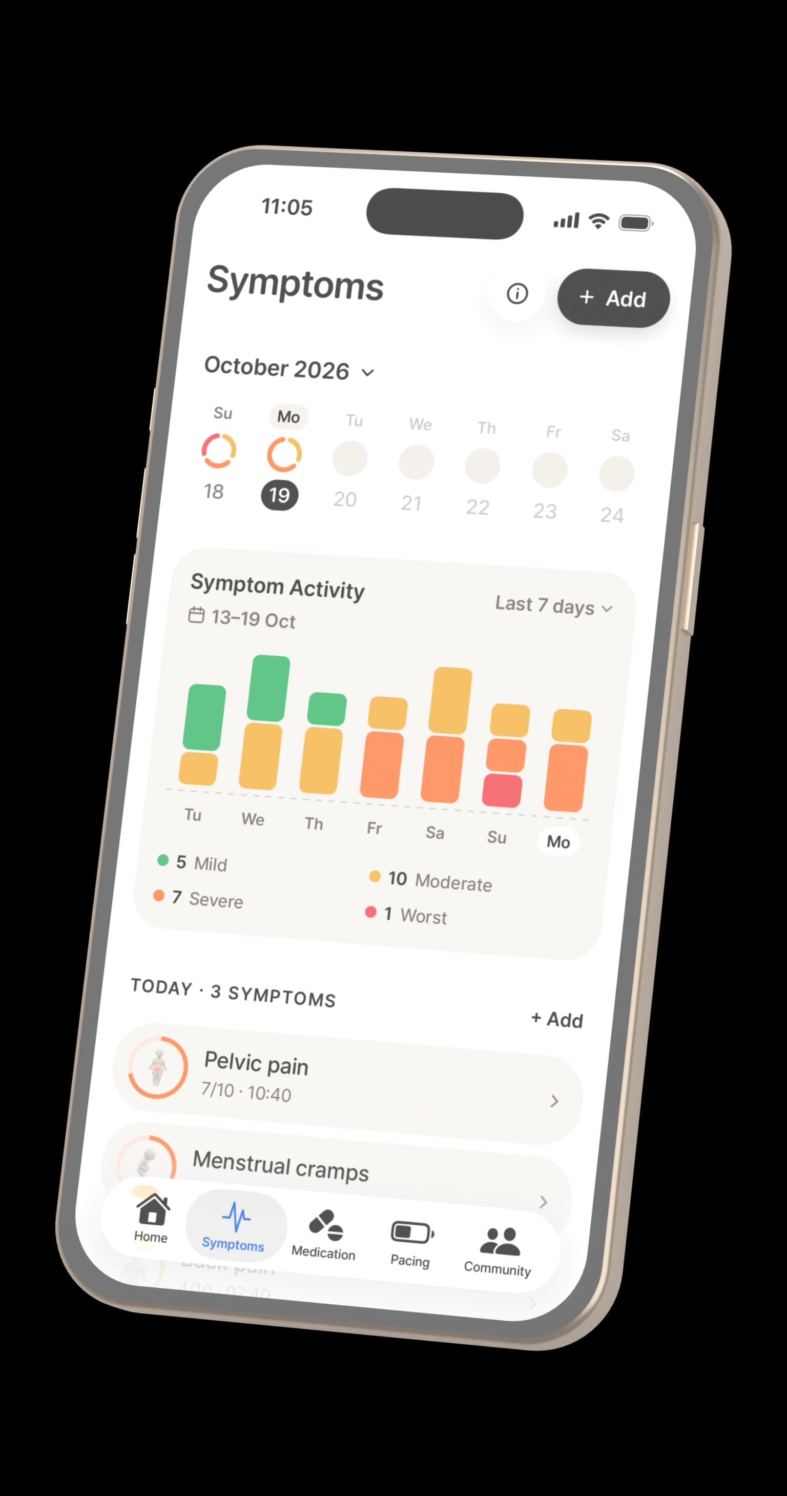 The Juno symptom tracker with endometriosis symptoms logged today