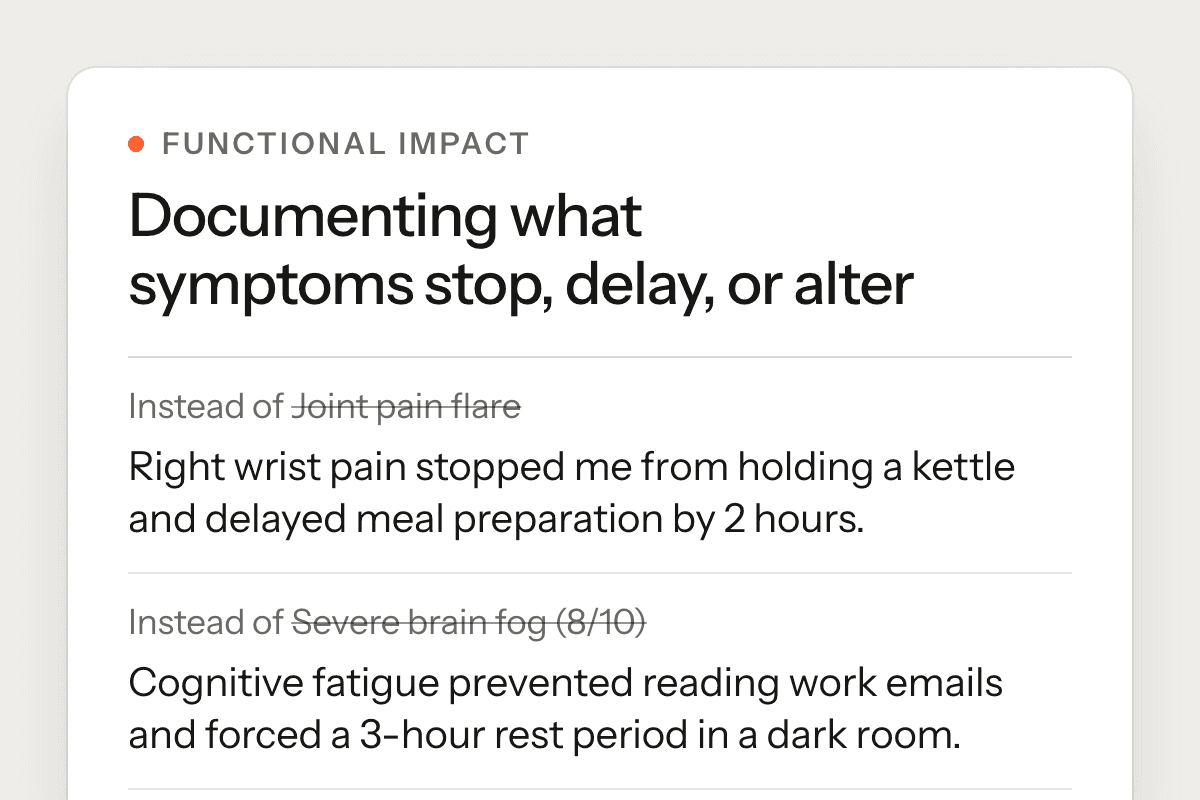 Two examples from the article of logging functional impact instead of a score, such as recording that right wrist pain stopped you holding a kettle instead of logging “Joint pain flare”.