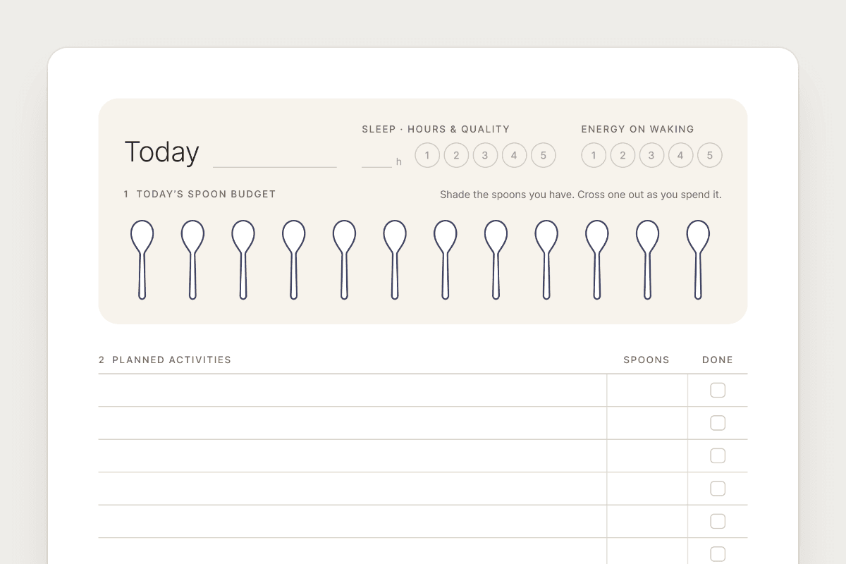 The Spoon Diary daily page: today’s spoon budget with 12 spoons to shade, above a list of planned activities and their spoon costs.