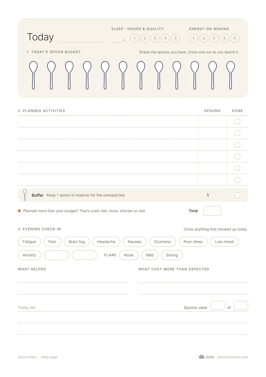Spoon Diary daily page with 12 spoons to shade, planned activities and an evening check-in