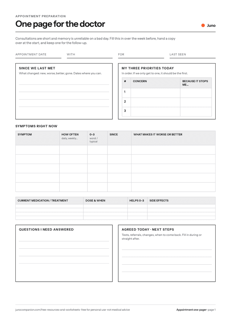 Appointment one-pager worksheet, page one