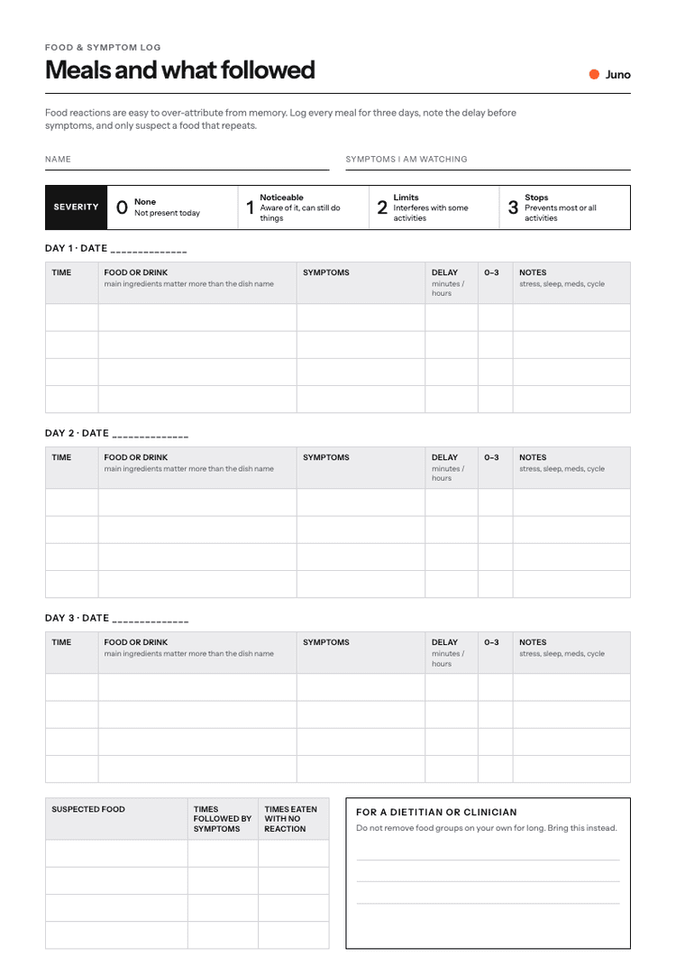 Food and symptom log worksheet preview