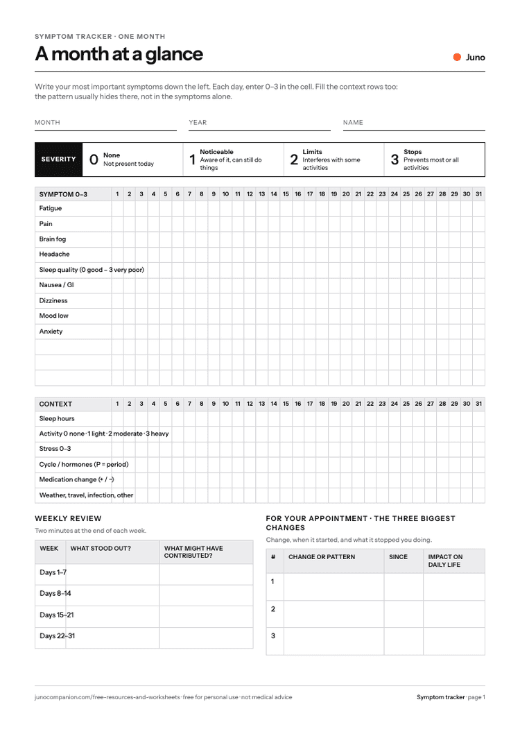 Symptom Tracker worksheet preview