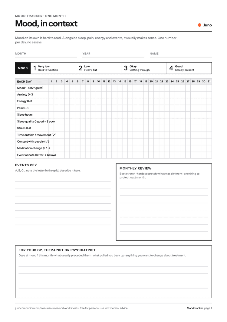 Mood tracker worksheet preview