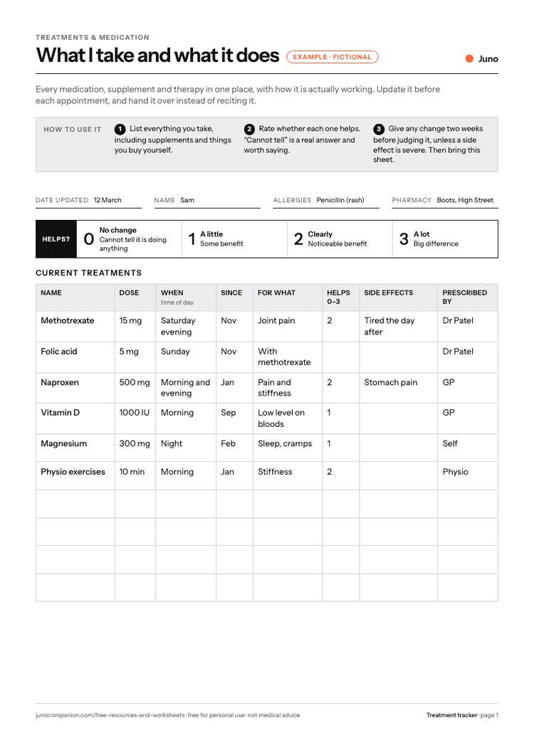 Treatment Tracker filled in with example entries