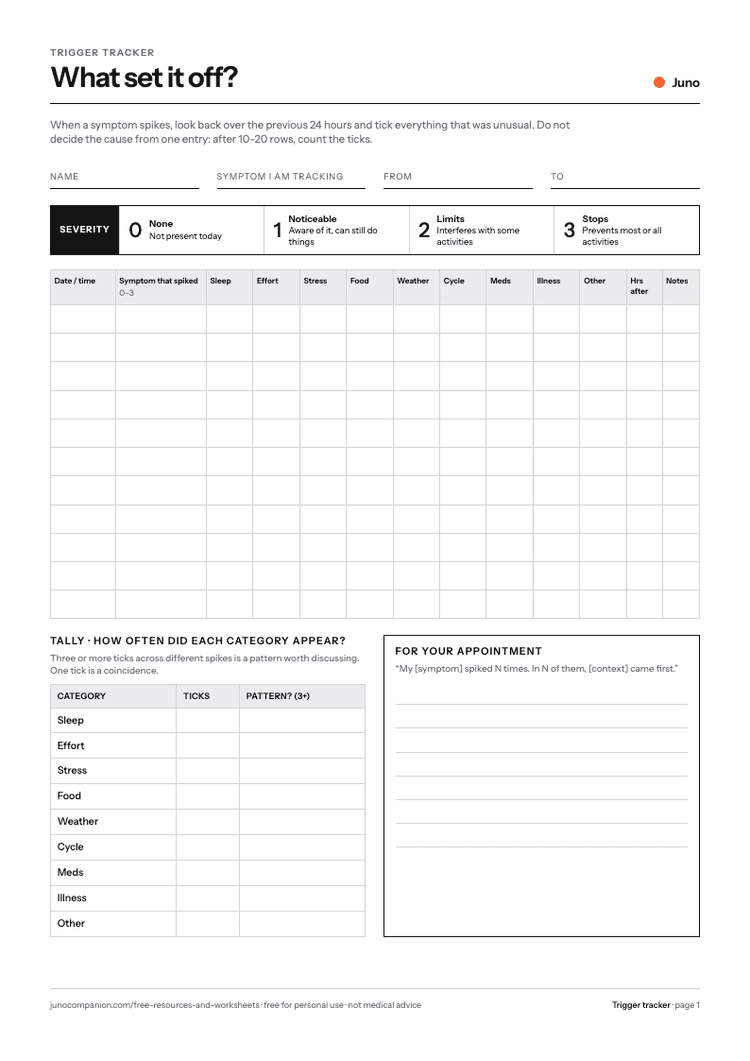 Trigger Tracker worksheet preview